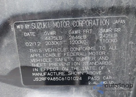 2012 Suzuki Kizashi Sport Sls z USA, uszkodzony, nr VIN JS2RF9A85C6101024